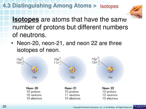 neon neutrons|Neon Isotopes .